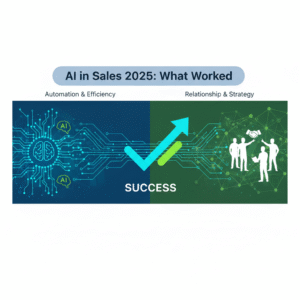 Infographic explaining AI in sales 2025, highlighting effective strategies such as lead scoring, personalized outreach, forecasting, and customer insights.